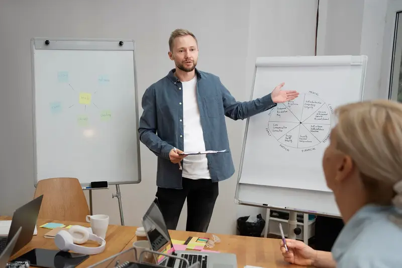 Projectteam in strategische projectvergadering tijdens Growsult Projectmanagement Training