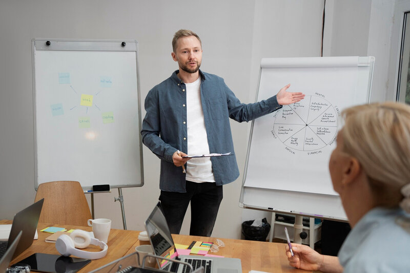 Trainer met deelnemers in gesprek