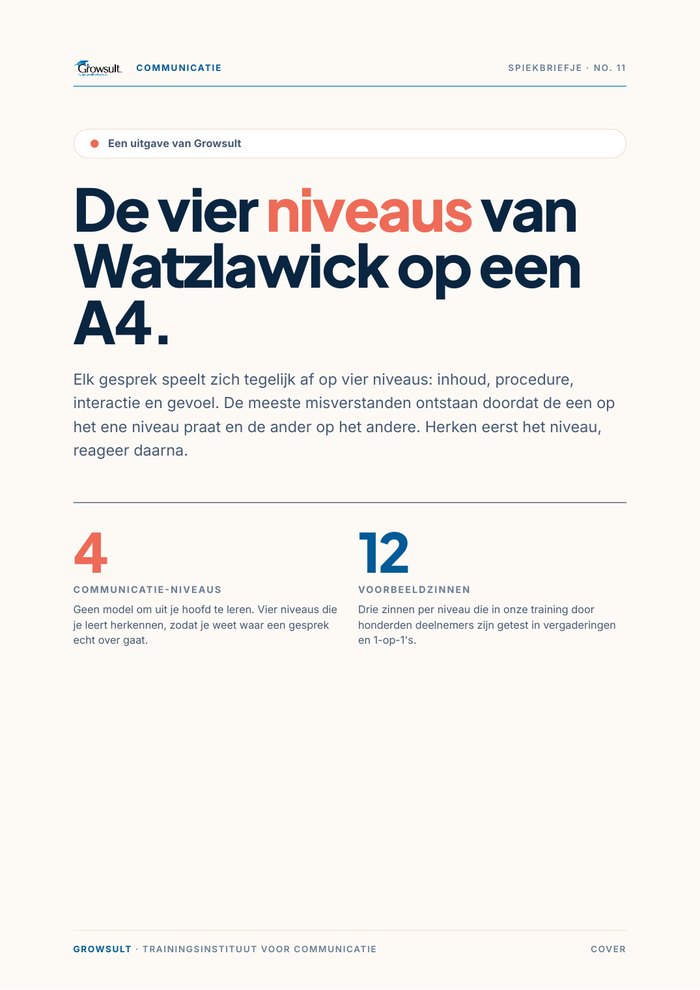 Voorbeeld: Watzlawick: 4 niveaus