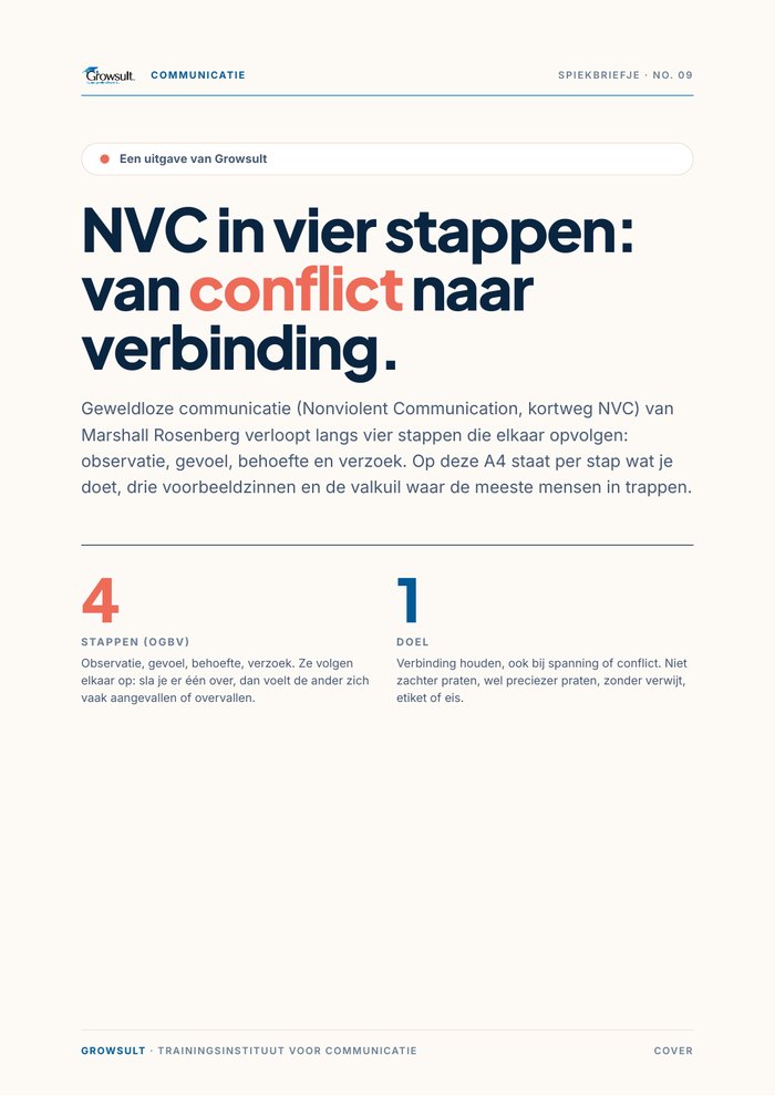 Voorbeeld: NVC in vier stappen