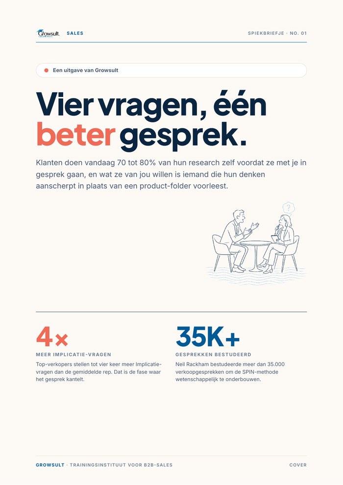 Voorbeeld: SPIN-vragen op zak