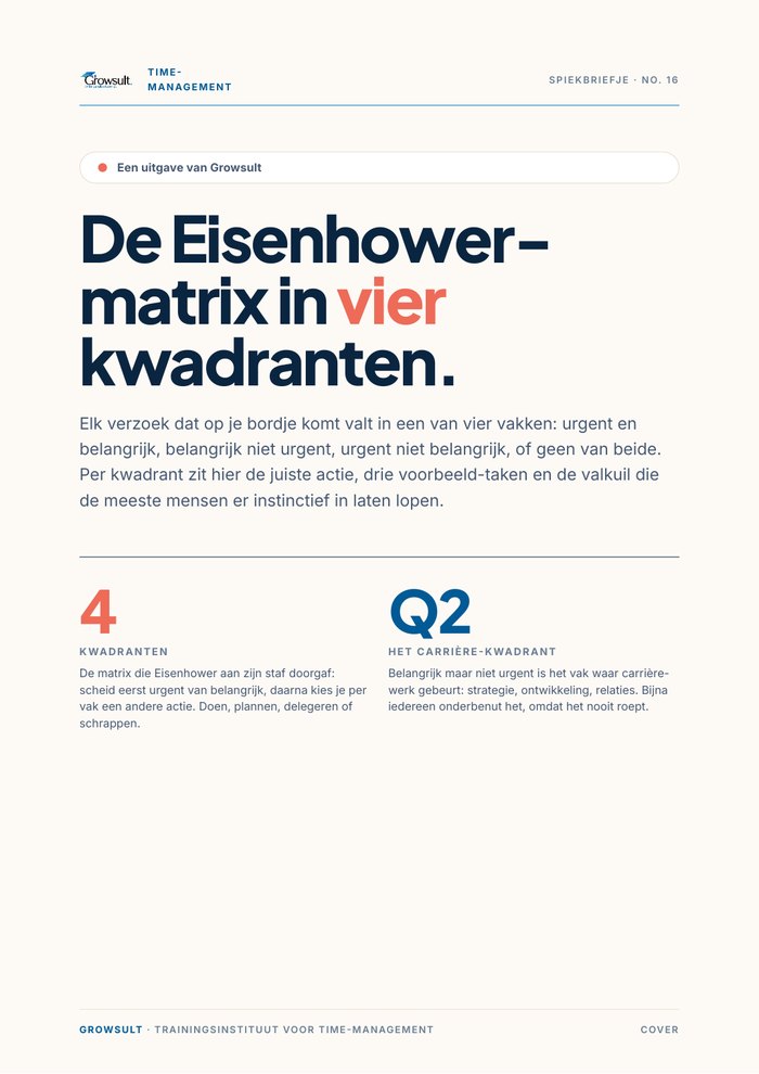 Voorbeeld: Eisenhower-matrix