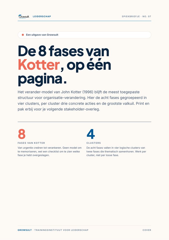 Voorbeeld: Kotter-stappenplan